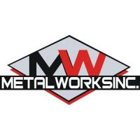 Metalworks Inc 